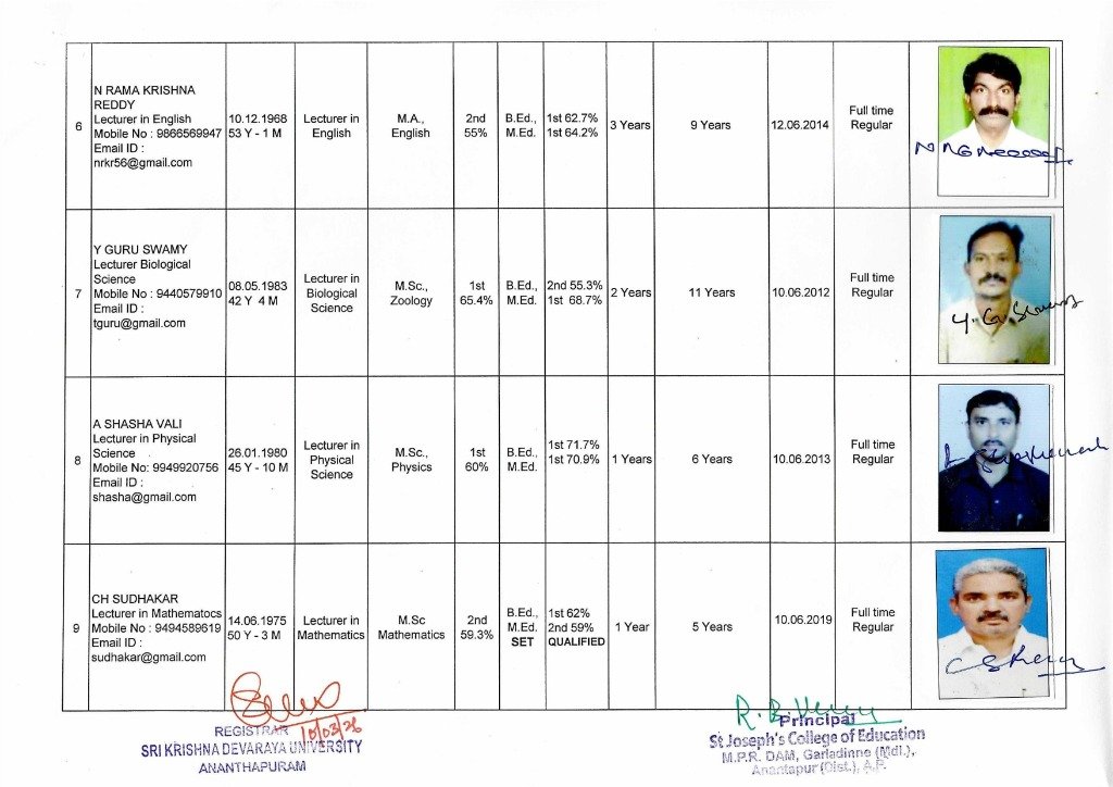 Staff Profile Page 3