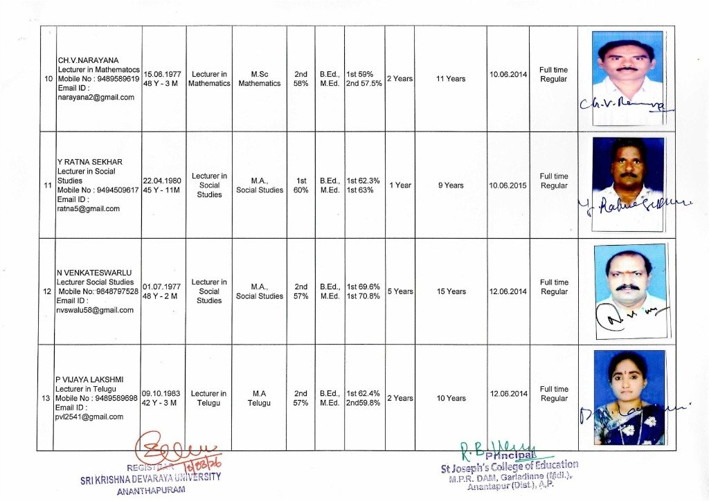 Staff Profile Page 4